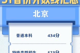 科尔：不介意追梦试图让戈贝尔远离克莱 他该放手而不是坚持6-7秒